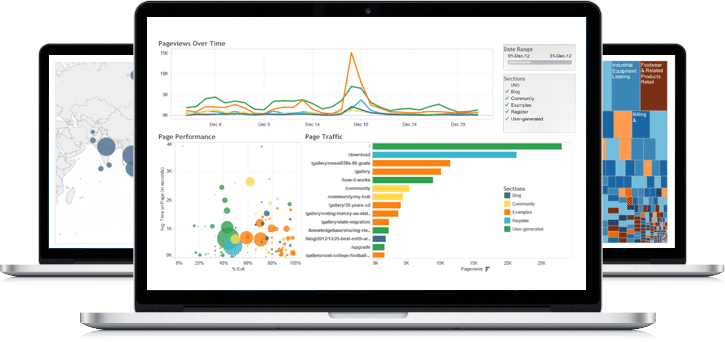 best Tableau course in hyderabad